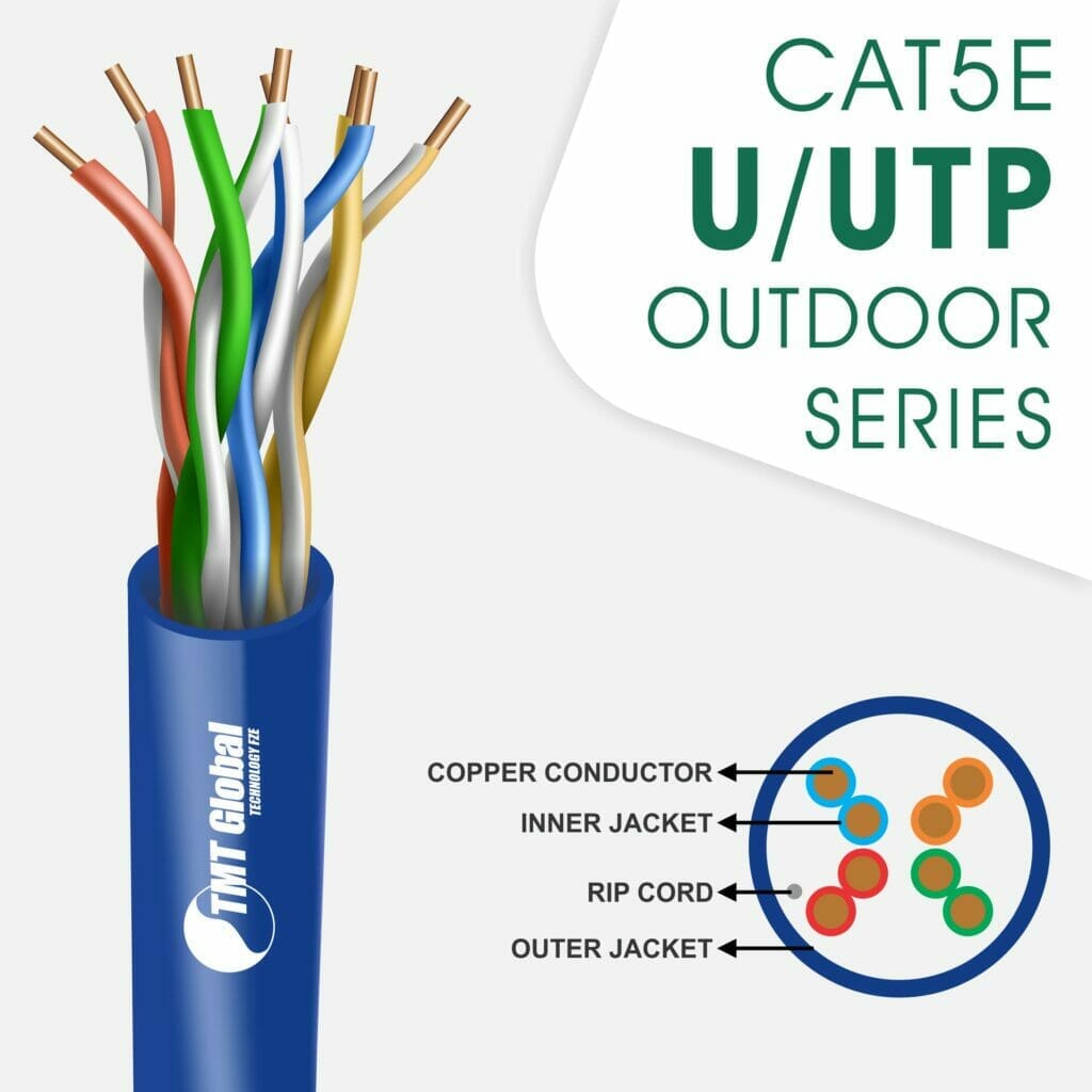 cat5e network cable 24awg cat3 Ethernet cable cat5e cat5e lszh cable cat5 u utp uft sft cable tmt global fahad cables industry elv cable network cable.