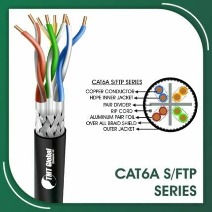 Cat6a S/FTP Cable