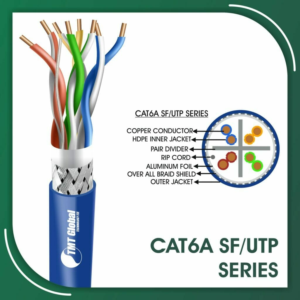 Cat6a SF/UTPtmt global products range network cable cat3 cat5e cable cat6 cable cat6a cable cat7 cable cat8 cable full copper LSZH and pvc indoor outdoor ethernet cablestmt global products range network cable cat3 cat5e cable cat6 cable cat6a cable cat7 cable cat8 cable full copper LSZH and pvc indoor outdoor ethernet cables