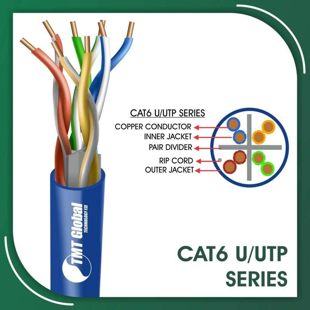 Cat6 U/UTPtmt global products range network cable cat3 cat5e cable cat6 cable cat6a cable cat7 cable cat8 cable full copper LSZH and pvc indoor outdoor ethernet cablestmt global products range network cable cat3 cat5e cable cat6 cable cat6a cable cat7 cable cat8 cable full copper LSZH and pvc indoor outdoor ethernet cables