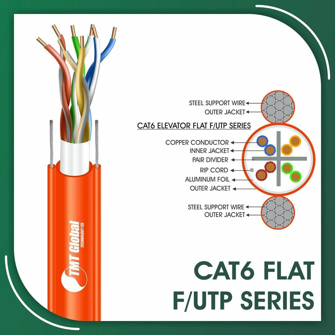 cat6 flat futp