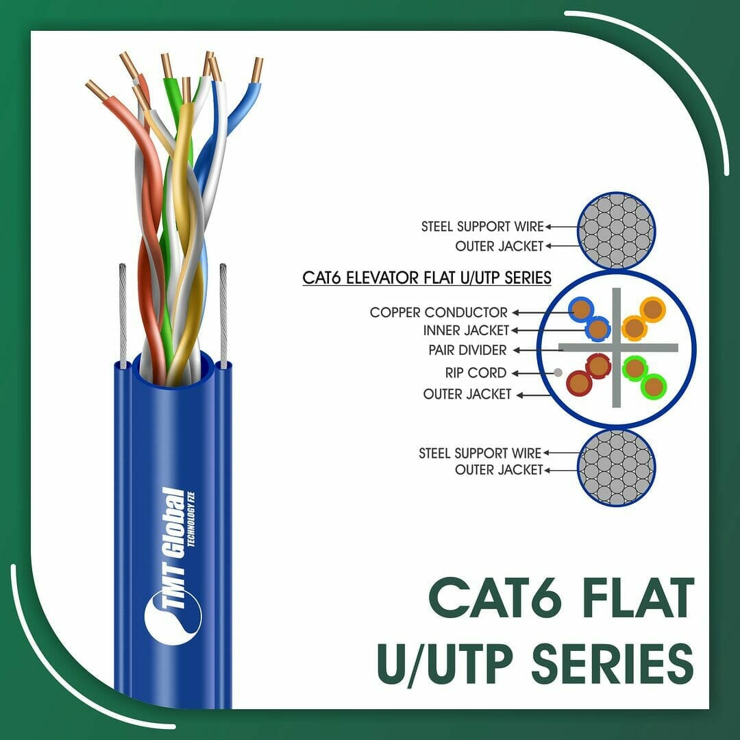 cat6 flat uutp