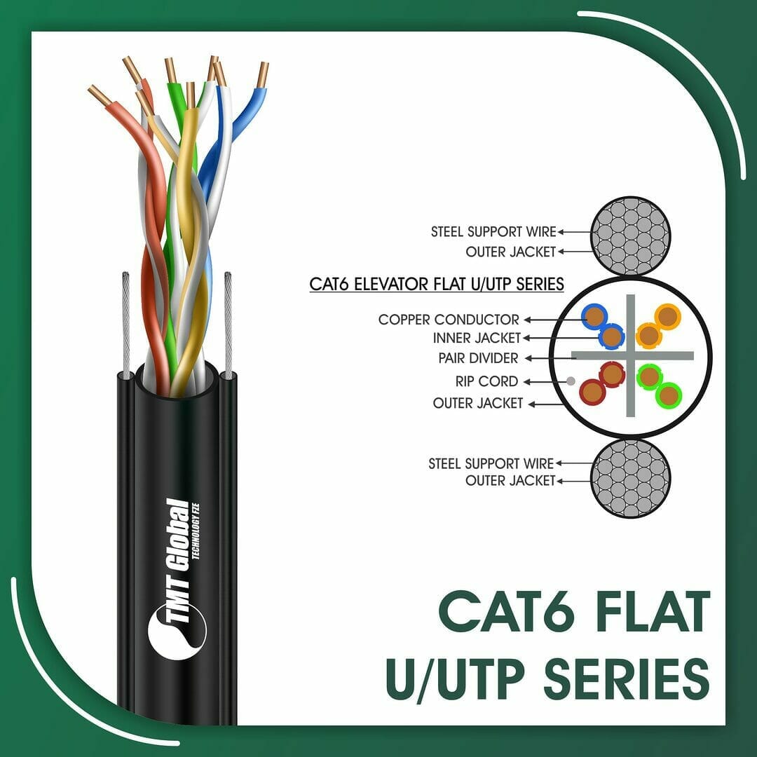 cat6 flat cable