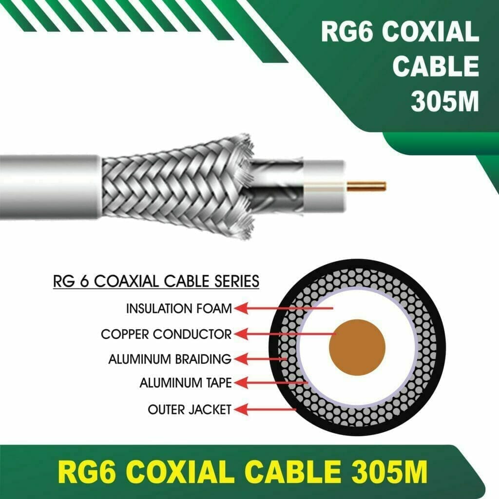 tmt global products range network cable cat3 cat5e cable cat6 cable cat6a cable cat7 cable cat8 cable full copper LSZH and pvc indoor outdoor ethernet cablestmt global products range network cable cat3 cat5e cable cat6 cable cat6a cable cat7 cable cat8 cable full copper LSZH and pvc indoor outdoor ethernet cablestmt global products range network cable cat3 cat5e cable cat6 cable cat6a cable cat7 cable cat8 cable full copper LSZH and pvc indoor outdoor ethernet cablestmt global products range network cable cat3 cat5e cable cat6 cable cat6a cable cat7 cable cat8 cable full copper LSZH and pvc indoor outdoor ethernet cables Coaxial Cable RG6 305 Meter